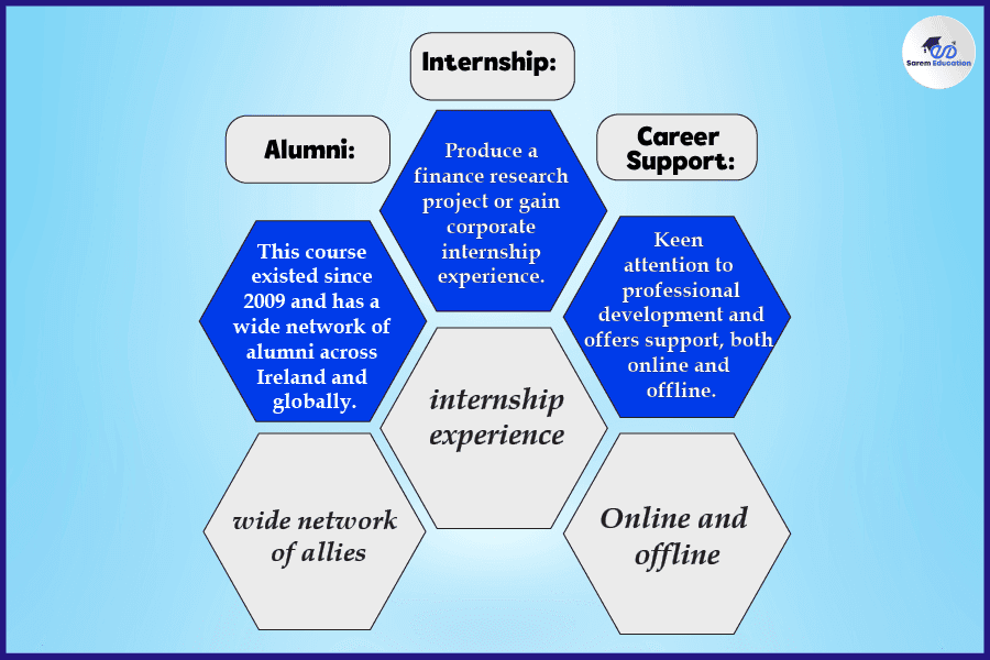 University-College-Cork-specialities