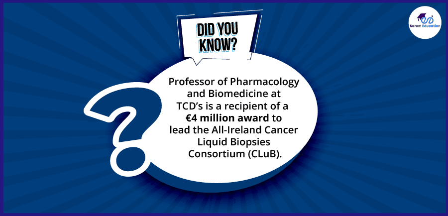 TCD-Pharmaceutical-Masters-in-Ireland