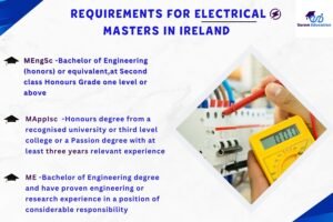 electrical-masters-in-ireland-requirement