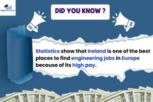 are engineers paid high in ireland