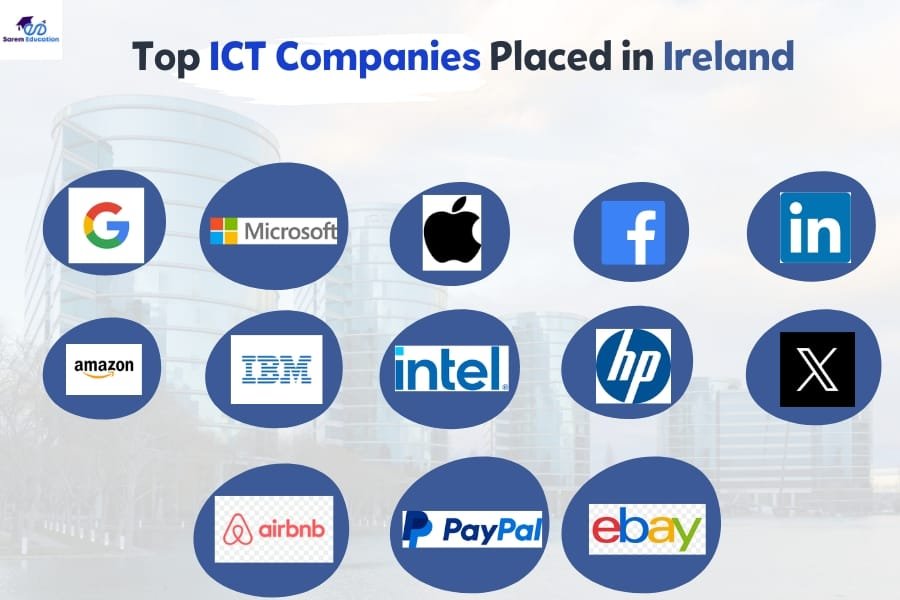 Top 7 Critical Skills Occupation List in Ireland [Musttoknow]