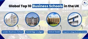 Best Masters in UK for Business studies