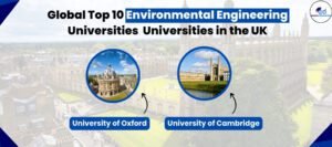 Best Masters in UK for Environmental engg