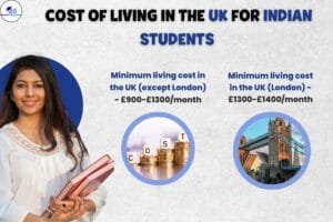 cost to study in uk for indians after school