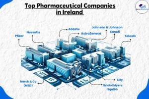 pharmaceutical-companies-in-Ireland